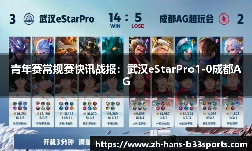 青年赛常规赛快讯战报:武汉eStarPro1-0成都AG